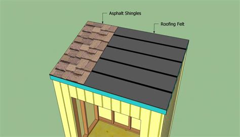 How To Build A Slanted Shed Roof Without A Lot Of Effort