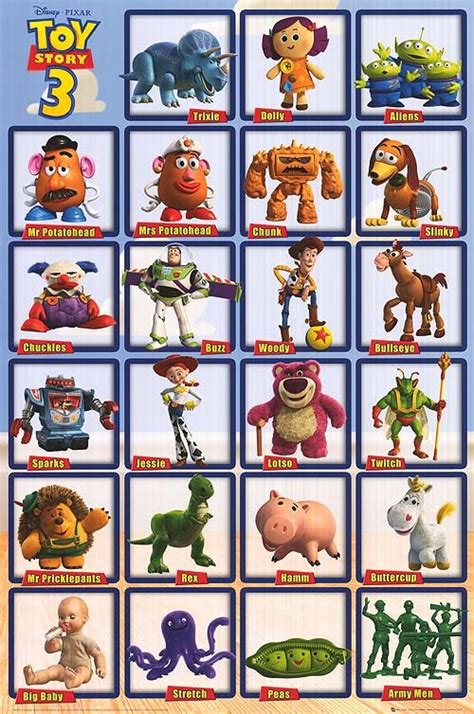 Toy Story Characters Names