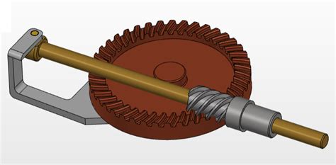 Type Of Gears