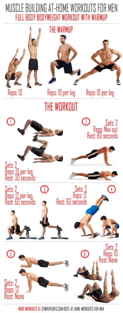 Best At Home Workouts For Men [with Infographics]