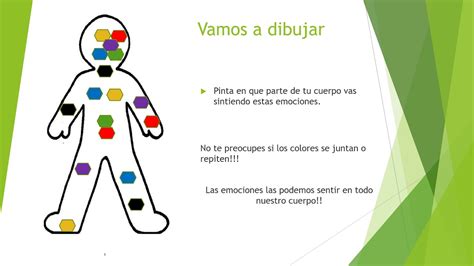 في الامس مفيد تسويق Mapa Corporal De Las Emociones Para Niños