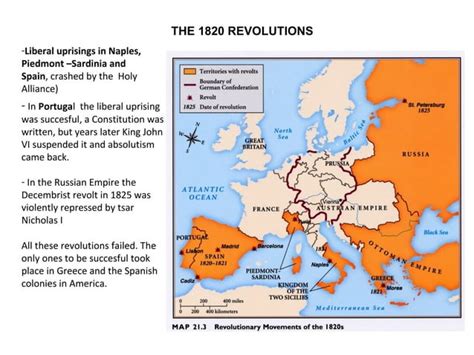 Europe After The French Revolution Restoration And The Revolutions Of