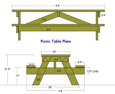 HandymanWire Picnic Table Plans