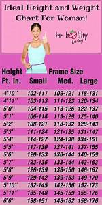 Ideal Height And Weight Chart For Women Weight According To Height And