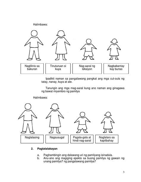 3 Ang Kahalagahan Ng Isang Pamilya By Deped Reg 10 Issuu