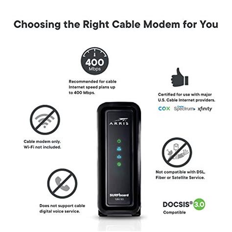 Arris Surfboard Max Pro 16x4 Docsis 30 Cable Modem Approved For Cox
