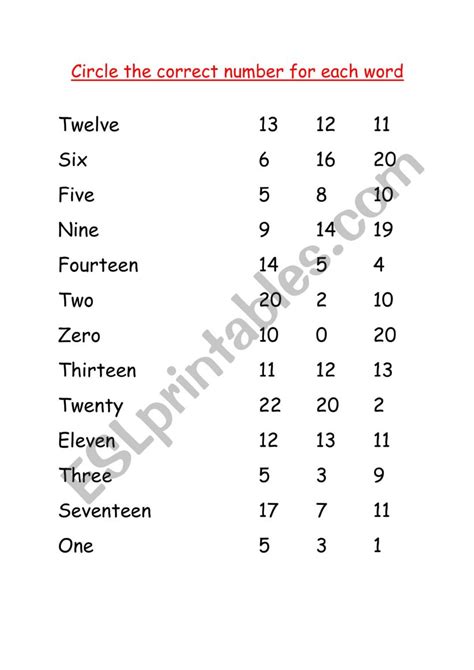 Circle Number 1 20 Esl Worksheet By Missdee