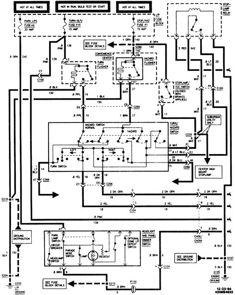 Are you trying to find chevy 7 way trailer wiring diagram? I have no brake lights on my 95 GMC Siera 2500 after making sure the fuse is OK and replacing ...
