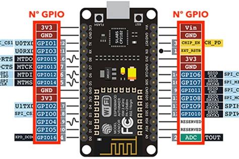 Nodemcu Esp8266 Schematic Craftsive