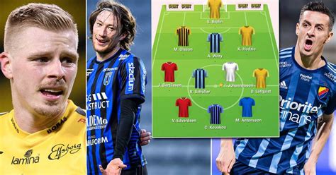 Sportbladet is currently available in the following countries: Allsvenska profilernas lag i Sportbladet manager ...