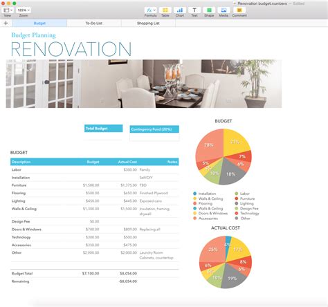 Postedtue, jan 14th 2020 04:24 am. renovation budget planner — excelxo.com