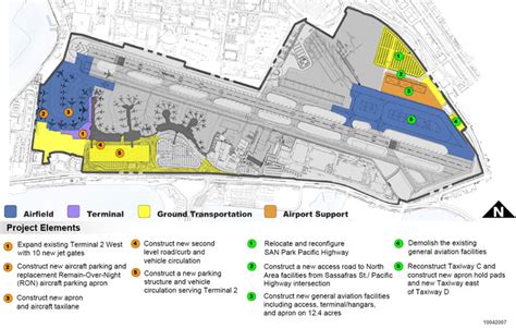 San Diego International Airport Airport Projects 2008 Airport