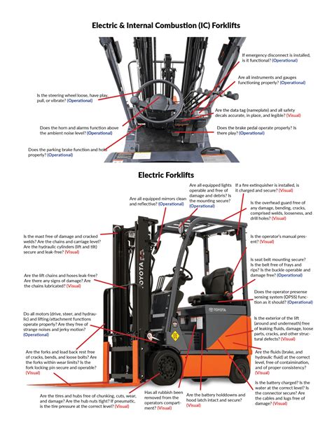 Forklift Maintenance Your Complete Guide To Maximizing Uptime