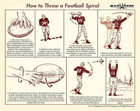 How To Throw A Football And Other Fun Tips Rmydadgavemeafootball