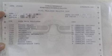 İngiltere, galler ve kuzey i̇rlanda'daki genel orta öğretim sertifikasına (gcse) eşdeğerdir; DIALOG RAKYAT: Apa nasib pelajar cemerlang India tak dapat ...