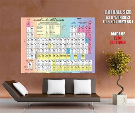 Atomic Periodic Table Giant Huge Print Poster
