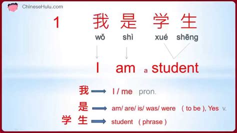 N001 Learn Speak Mandarin Chinese Basics 101 Lesson1a Youtube