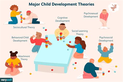 Lay out the table for your little toddler to observe and learn. 7 of the Best-Known Theories of Child Development