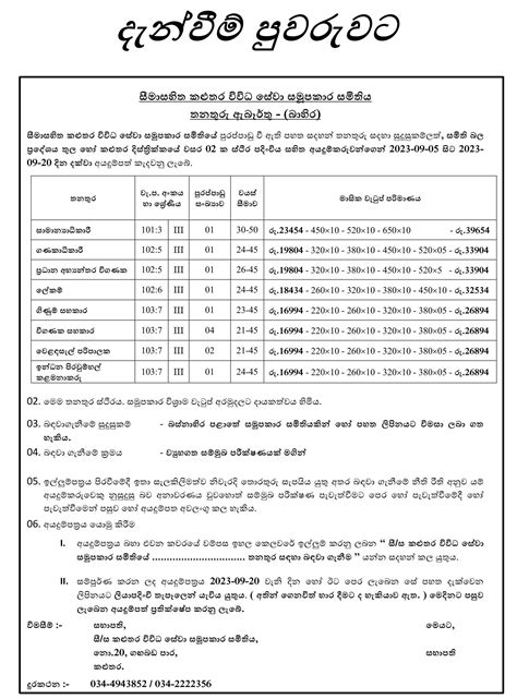 General Manager, Accountant, Chief Internal Auditor, Secretary