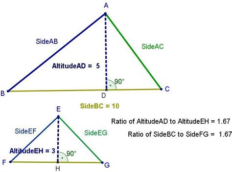 Altitude Of A Triangle