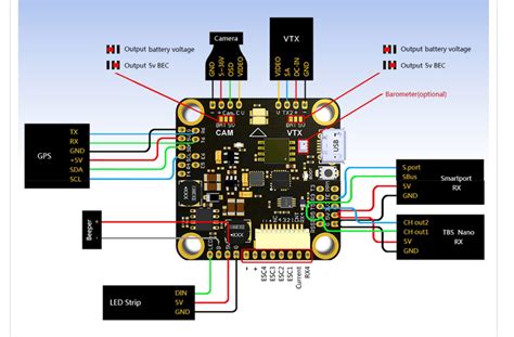 Thanks to the firmware (v01.00.0530) release, the smart. Tmotor F4 FC no OSD | DJI FORUM