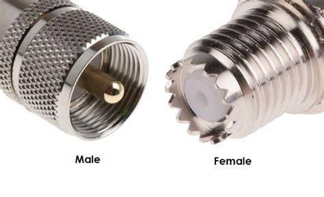 A Complete Guide To Coaxial Connectors RS Components