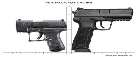 Walther PPQ SC Vs Heckler Koch HK45 Size Comparison Handgun Hero