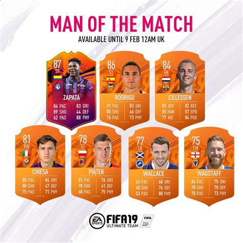 Fifa 19 Nuove Card Motm Uomo Partita Incluse Quelle Di Coppa Italia