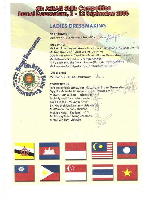 How fast is jabatan pengajian politeknik / kolej komuniti internet speed? Bak's Creation & Services Sdn. Bhd.: SIJIL -SIJIL PENGHARGAAN