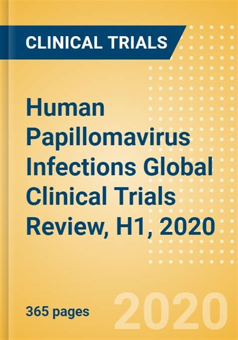 Human Papillomavirus Infections Global Clinical Trials Review H