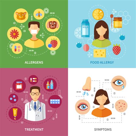 Different Types Of Allergies An Overview Of All The Different Things