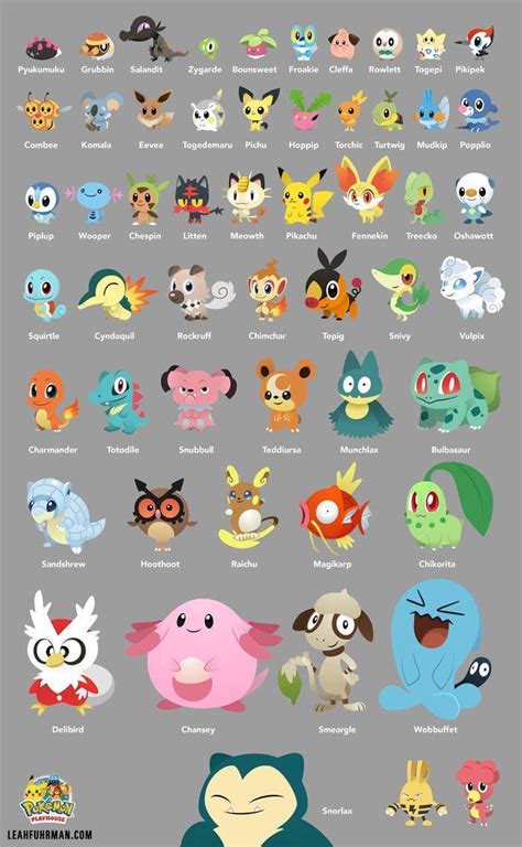 Pokemon Characters Names Pokemon Names Cool Pokemon Cards Pokemon Themed Party Pokemon