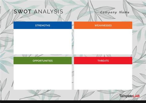 Swot Analysis Format