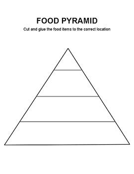 Food Pyramid Pdf Printable Sexiezpicz Web Porn