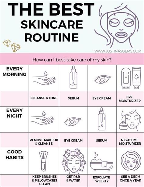 The Best Skincare Routine💗