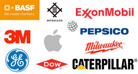 The 10 Best Industrial Logos Industrial Marketer