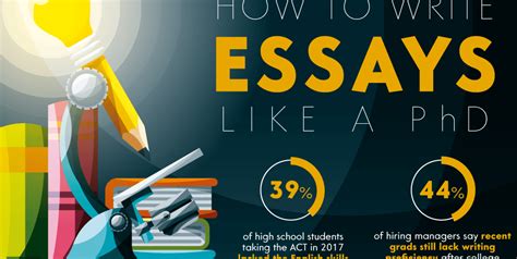 How To Write An Essay Infographic
