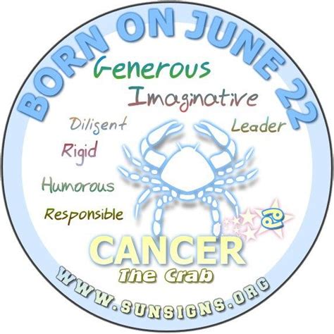 The zodiac does not start on the same day each year for the same sign. 60 best Born in June & July Zodiac Sign images on ...