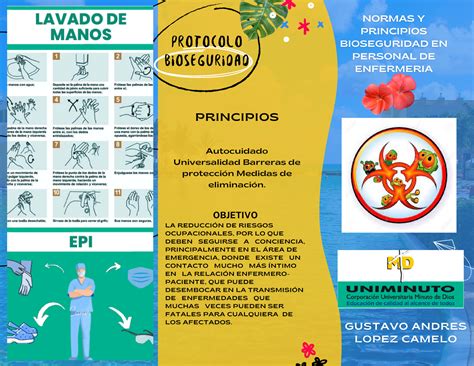 Folleto de Bioseguridad personal de enfermería PROTOCOLO BIOSEGURIDAD PRINCIPIOS Autocuidado