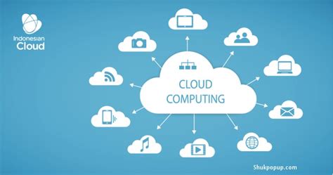 Cloud Computing Pengertian Manfaat Jenis Dan Contoh Shukpopup