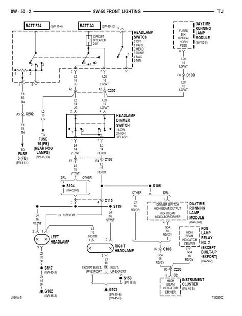 Grand cherokee door wiring diagram wiring diagram. 2008 Jeep Wrangler Jk Wiring Diagram - Backup Gambar