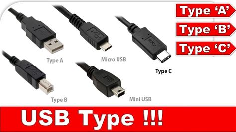 Usb Type And Connectors Type A Type B Type C Mini And Micro