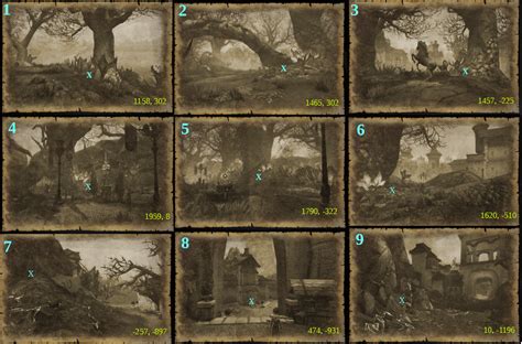 River District Treasure Map Locations And Guide Neverwinterunblogged