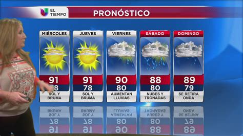 Pronostico del tiempo es una aplicación que te mostrara el tiempo y clima actual de tu ciudad. Pronóstico del tiempo en Puerto Rico - Univision