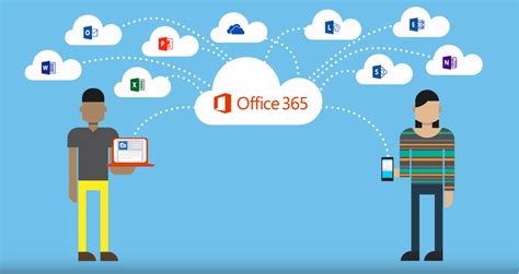 O365 Apps Learn All You Need To Know About O365 Apps