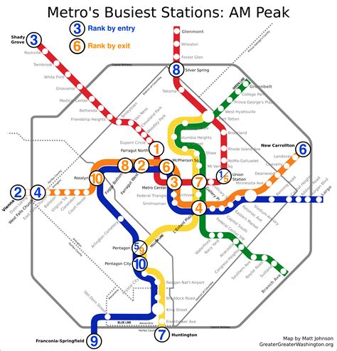 Which Metro Stations Are Busiest Greater Greater Washington