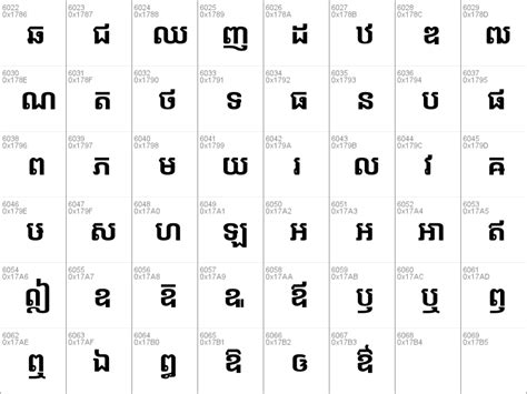Download All Khmer Unicode Fonts Khmer Love Khmerfile Khmer Unicode 2