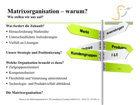 Die matrixorganisation ist eine mehrdimensionale organisationsstruktur. Matrixorganisation Einführung + Qualifizierung - unsere ...