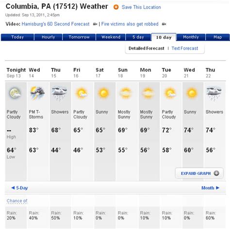 Add this forecast to your website. Tara Getting Married...: September 2011