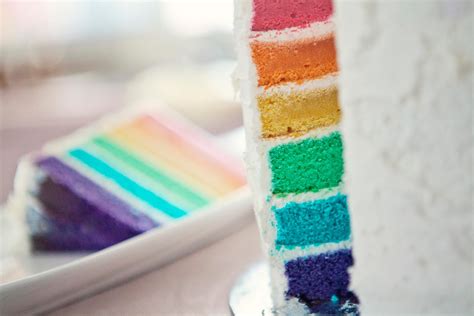Bells Kitchen Rainbow Cake Tutorial